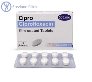 Cipro Generico (Ciprofloxacin)